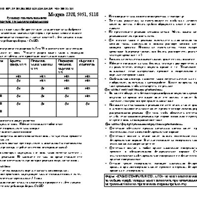 CASIO по модулю 5118