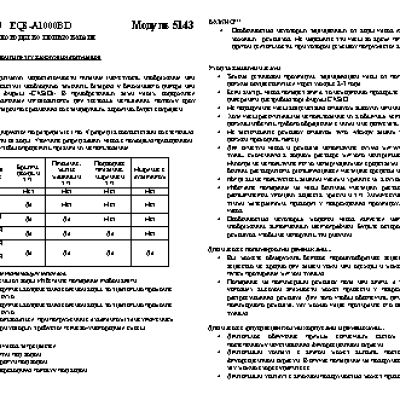 CASIO по модулю 5143