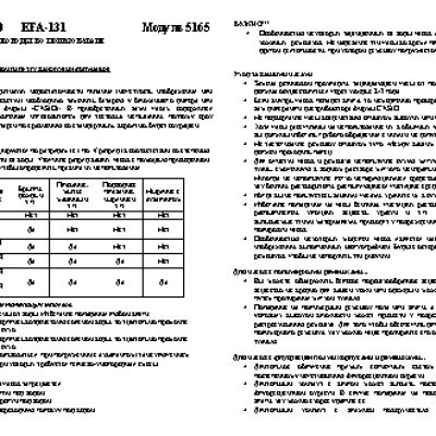 CASIO по модулю 5165