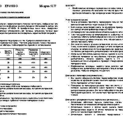 CASIO по модулю 5177