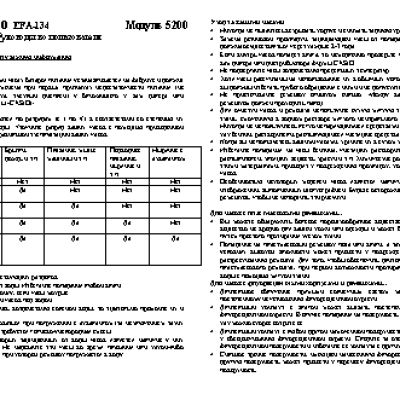 CASIO по модулю 5200