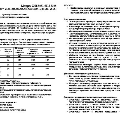 CASIO по модулю 5205