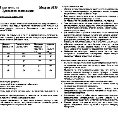 CASIO по модулю 5239