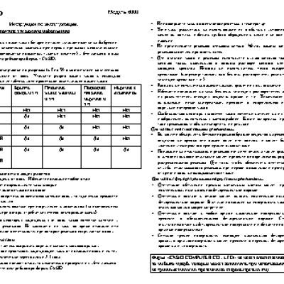 CASIO по модулю 6000