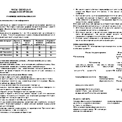 CASIO по модулю 605