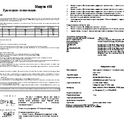 CASIO по модулю 681