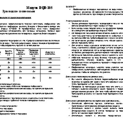 CASIO по модулю DQD-105