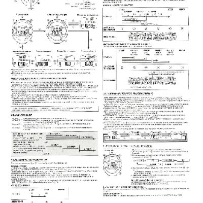 PRESTIGIO GeoVision 5050 iGo
