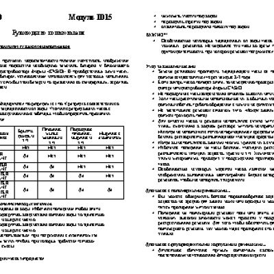 CASIO по модулю ID15