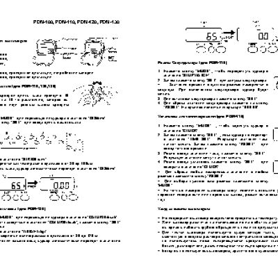 CASIO по модулю PDM130