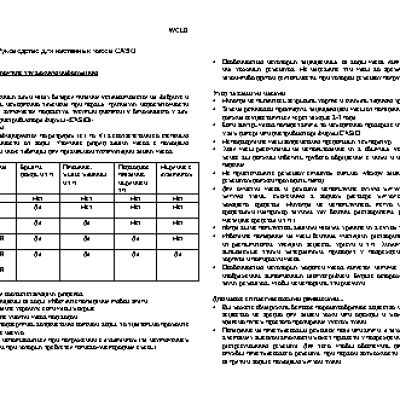 CASIO по модулю WCLO