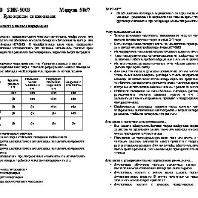 CASIO SHEEN SHN-5003P-1A