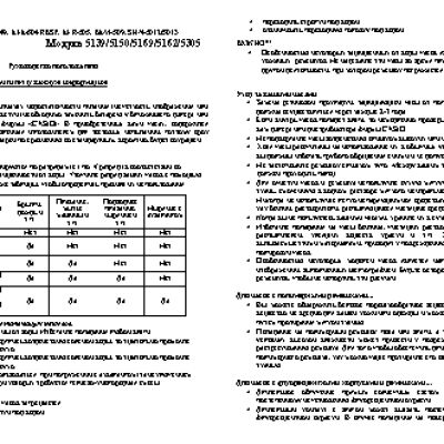 CASIO по модулю 5169