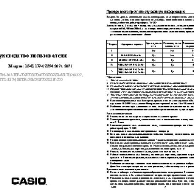 CASIO SHEEN SHN-3013D-1A