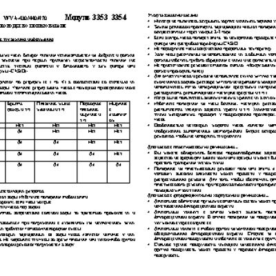 CASIO WAVE CEPTOR WVA-430TDE-1A2