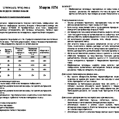 CASIO по модулю 5174