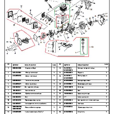 CHAMPION GC243 - деталировка