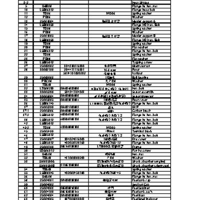 CHAMPION GG3000 - деталировка