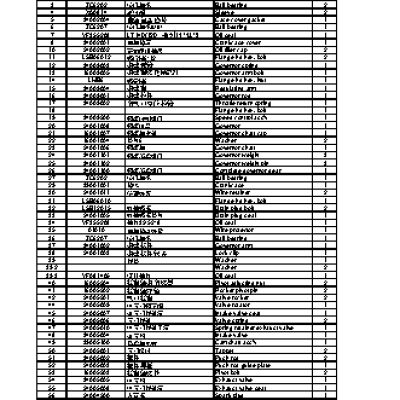 CHAMPION GG7501E-3 - деталировка