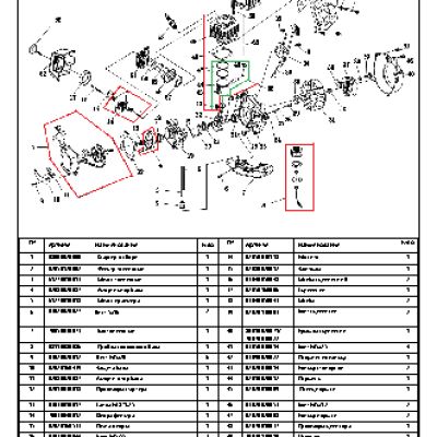 CHAMPION T437 - деталировка