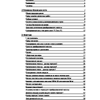 DANFOSS VLT AQUA Drive FC 200