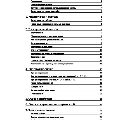 DANFOSS VLT Micro Drive FC 51