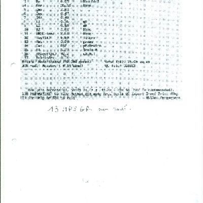 DAVIS ACOUSTICS 13 MP5GR