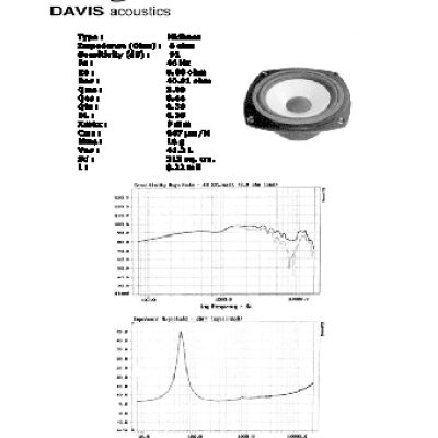 DAVIS ACOUSTICS 20 KLV8