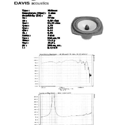 DAVIS ACOUSTICS 20 TK8
