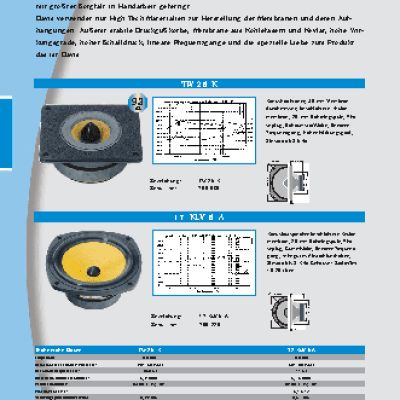 DAVIS ACOUSTICS TW 26K