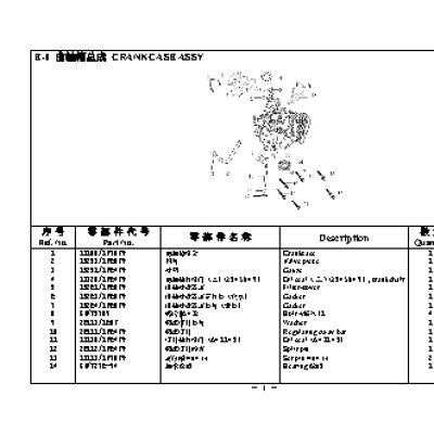 DDE Hobby500 деталировка