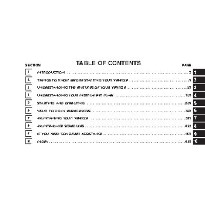 DODGE Caravan (2001-2007)