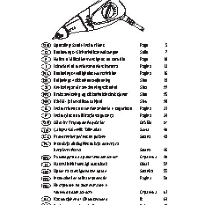DREMEL 290-3/4 Hobby
