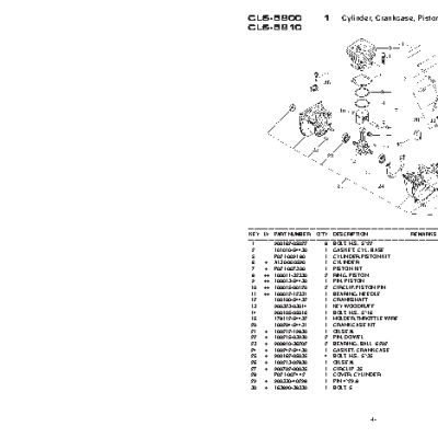 ECHO CLS-5800 (деталировка)