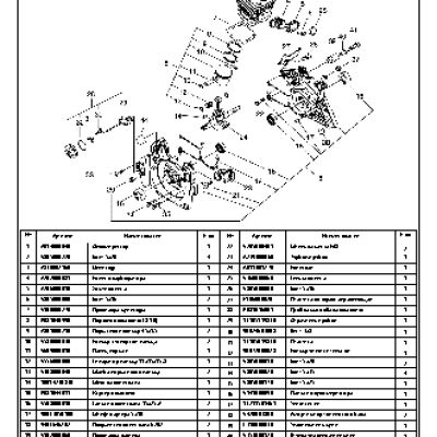 ECHO CS-620SX (деталировка)