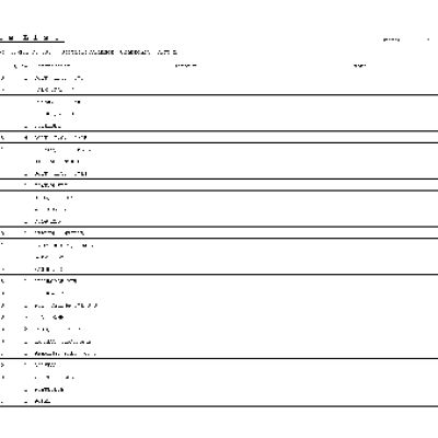 ECHO CS-680 (деталировка)