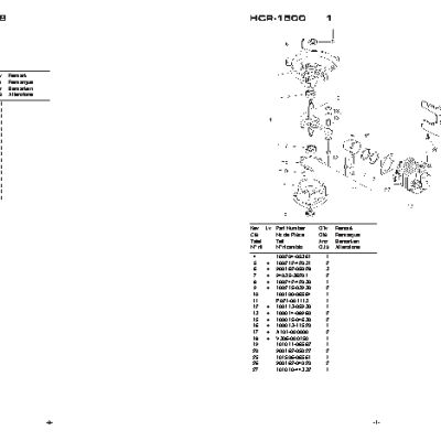 ECHO HCR-1500 (деталировка)