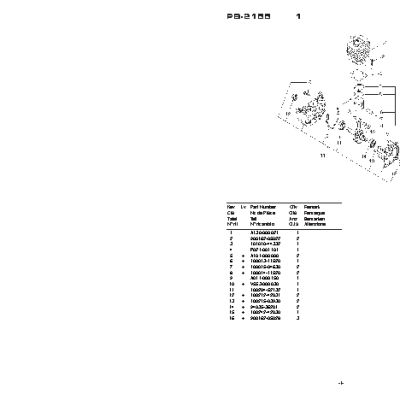ECHO PB-2155 (деталировка)