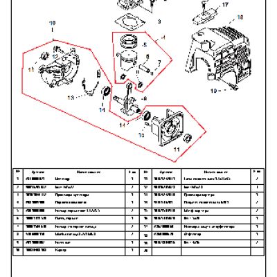 ECHO SRM-22GES (деталировка)