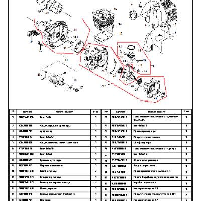 ECHO SRM-265TES (деталировка)