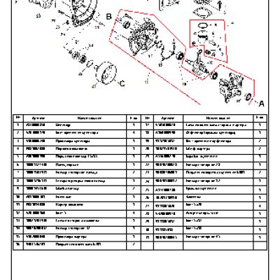 ECHO SRM-335TES (деталировка)