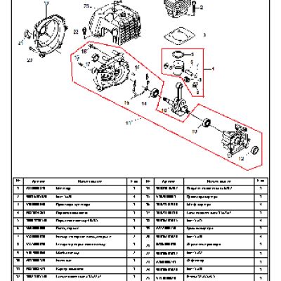 ECHO SRM-4300R (деталировка)