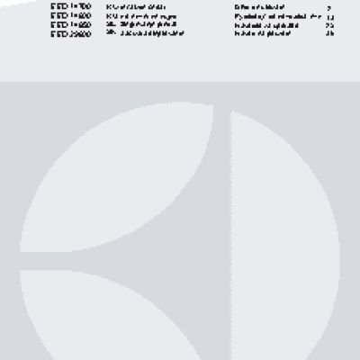 ELECTROLUX EED 14700 OX