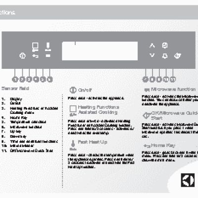 ELECTROLUX EVY 7800 AAV