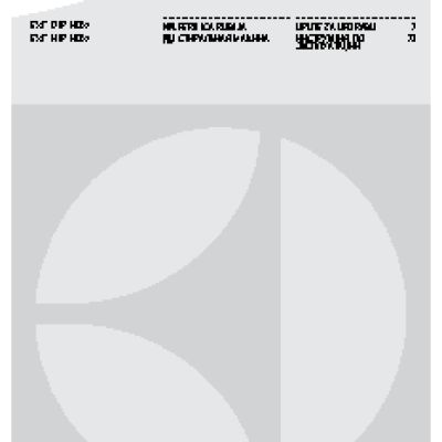 ELECTROLUX EWF 1487 HDW