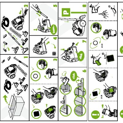 ELECTROLUX ZT 3550 EL