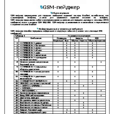 EXCELLENT GSM-пейджер