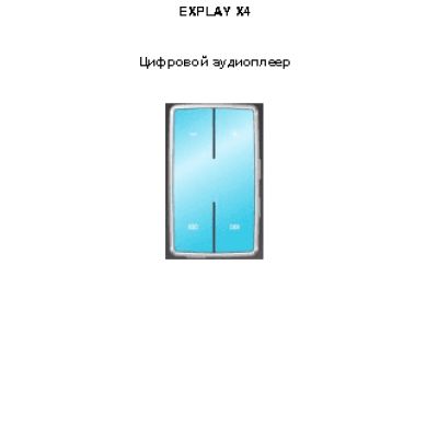 EXPLAY X4