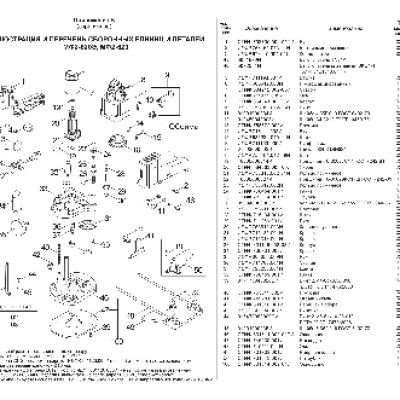 ФИОЛЕНТ МФ2-620Э