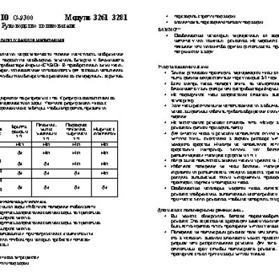 CASIO по модулю 3281